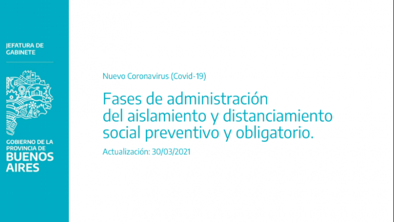 LA PROVINCIA ANUNCIÓ NUEVAS RESTRICCIONES DE ACTIVIDADES