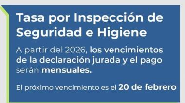 La Tasa de Seguridad e Higiene tendrá vencimientos mensuales desde 2026