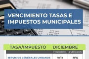 La Municipalidad de Magdalena publicó el cronograma de vencimientos de tasas para diciembre